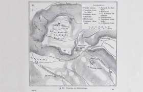 1915 plan of the Malleiten showing archaeological sites, © Plan der Malleiten von 1915 mit archäologischen Fundpunkten