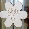 Tuerschild Gaeste 6, © Gruber Claudia